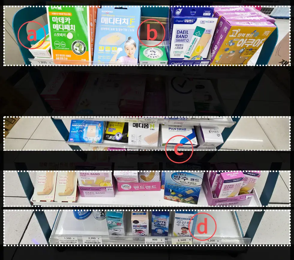 convenience store
