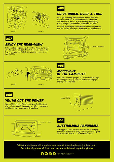 the real owner's manual (flyer with every jimny) (page 2).jpg