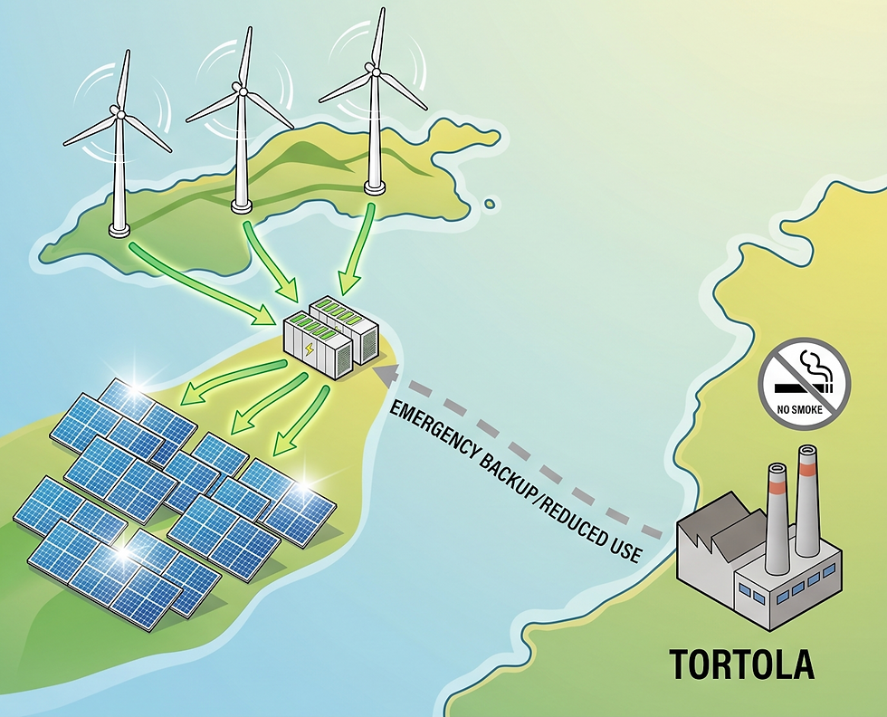 Screenshot 2026-04-16 at 08.02.58.png