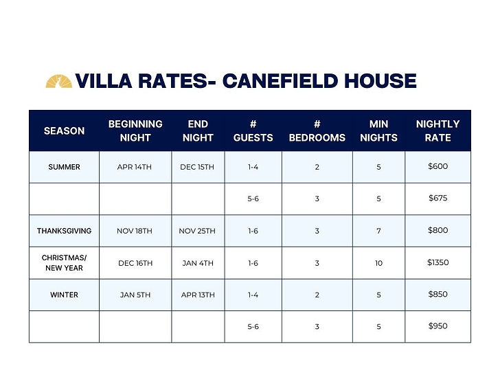 Villa rates Template.jpg
