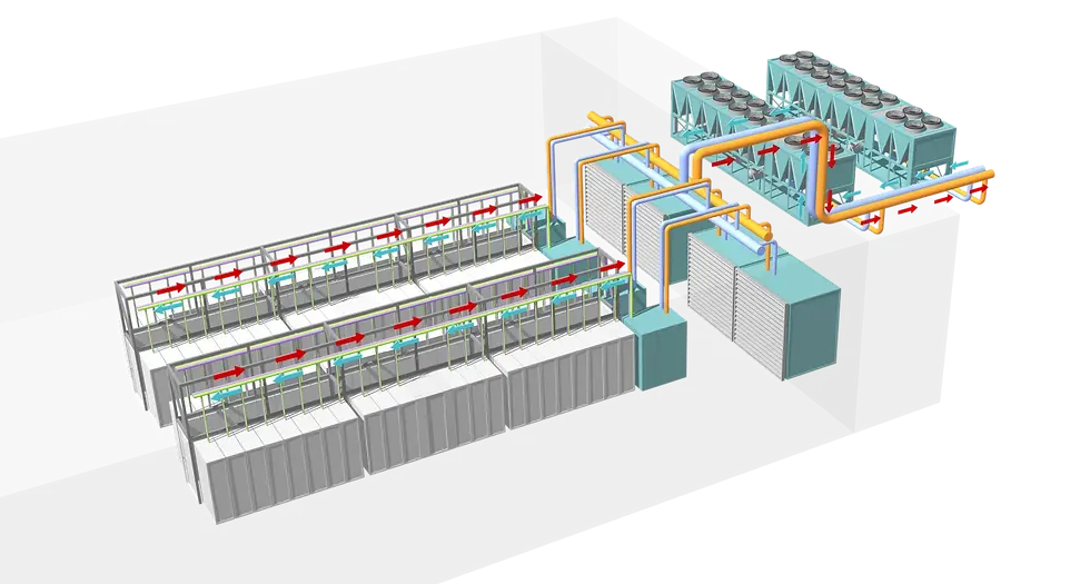 Sustainable by design: Next-generation datacenters consume zero water for cooling