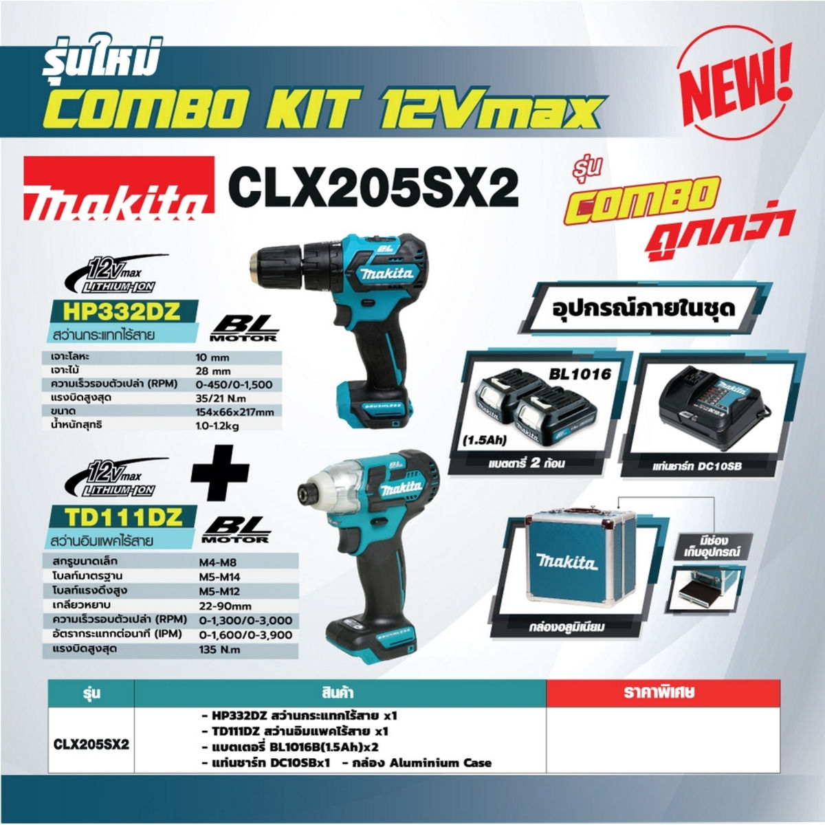 ชุด มากีต้า (MAKITA) COMBO KIT รุ่น CLX205SX2 ประกอบด้วย สว่านกระแทกไร้สาย 12VMA