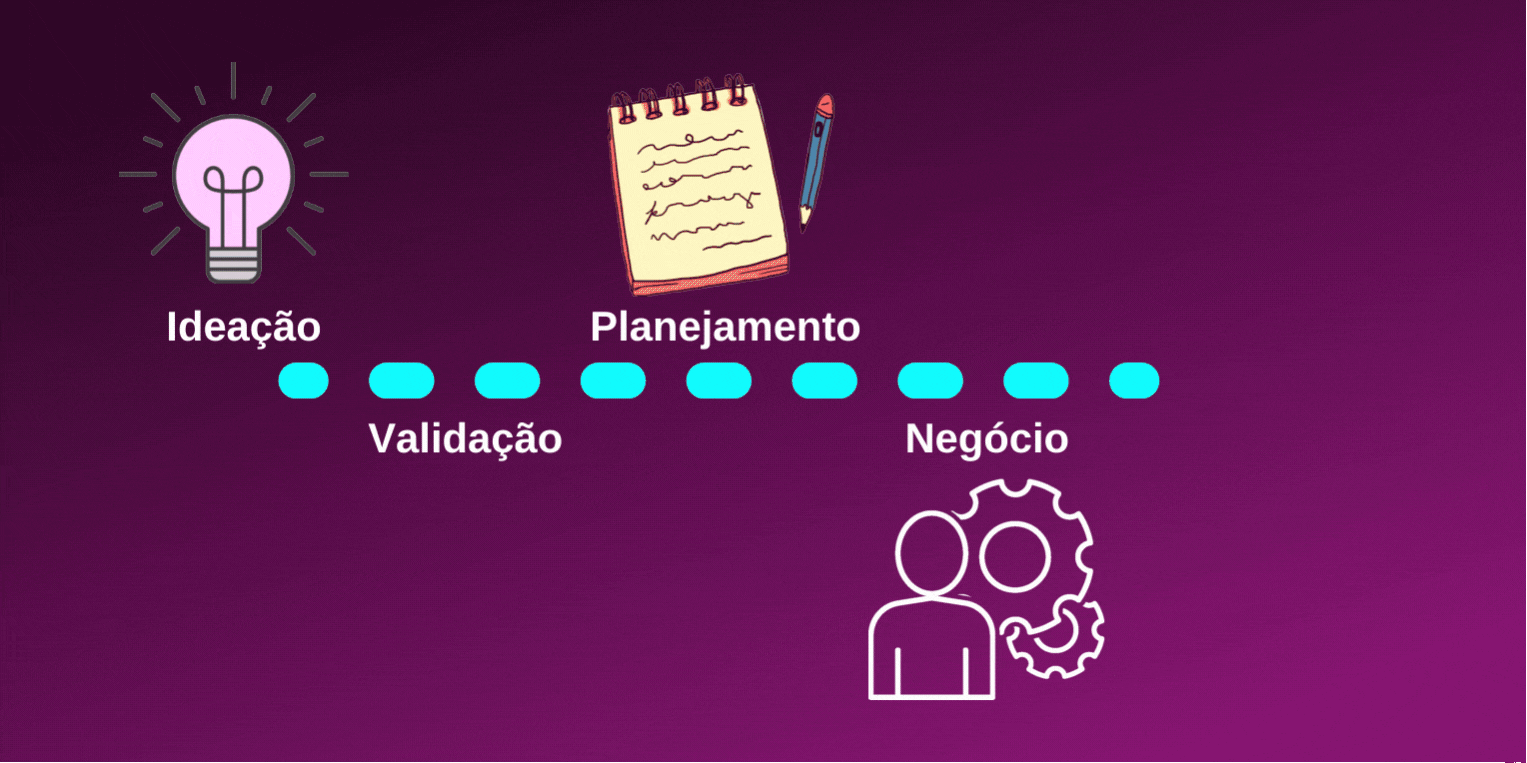 Ideia.gif