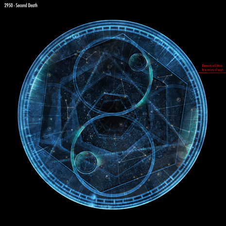 Pinocchio by Del Toro - Graphic Design