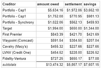 Settlement Sample.jpg