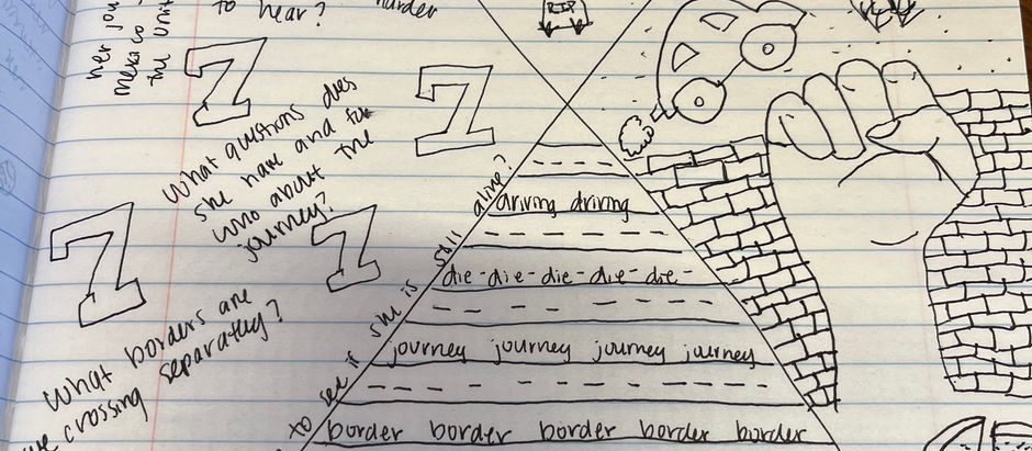 "Making a Fist" Mentor Text