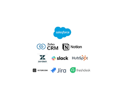 CRM