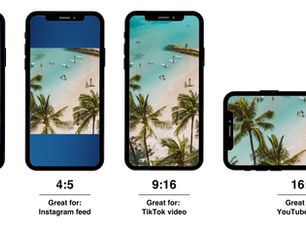 What Are Image Ratios?