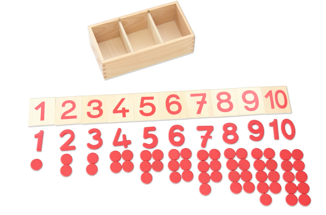 Numerals and Counters Set