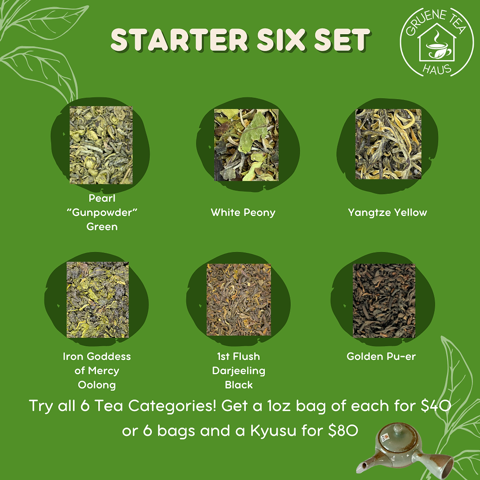 graphic showing pics of loose leaf teas that are included and pricing