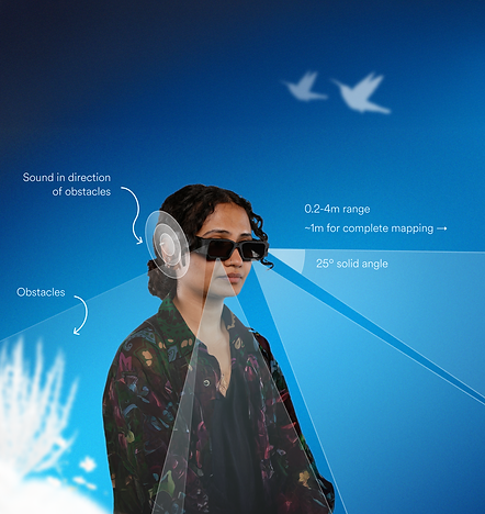 Timely and directional.png