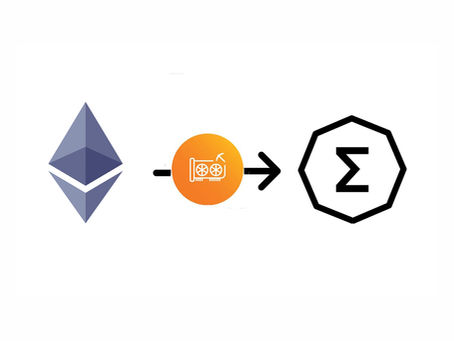 Ethereum present situation, consensus mechanism and emergence of Ergo as the next GPU mineable coin.