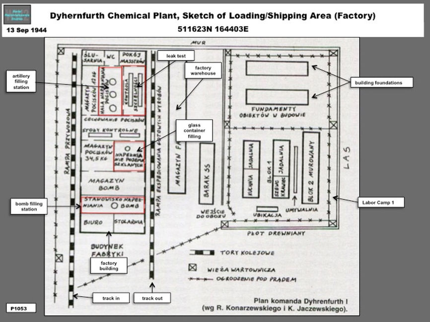 Sketch of the Dyhernfurth Chemical Weapons Plant Loading & Shipping Area