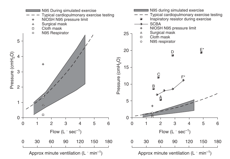 No 1 新型コロナウィルス感染症に対するマスク論