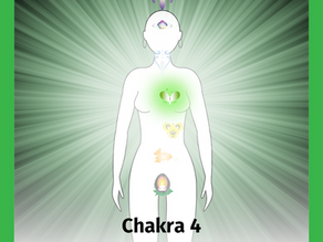 Chakra 4