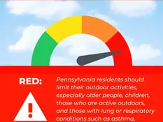 Code Red Air Quality Alert has been issued for Lehigh Valley and Berks County