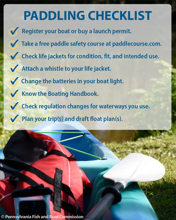 Paddling Checklist - make sure you are ready to get on the water this spring