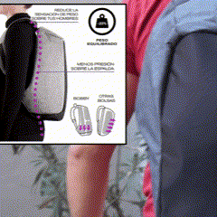 mochila antirrobo carga ‐ Hecho con Clipchamp.gif