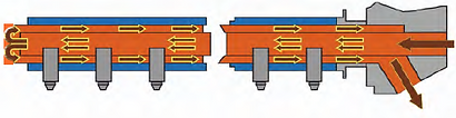 循環モード.png