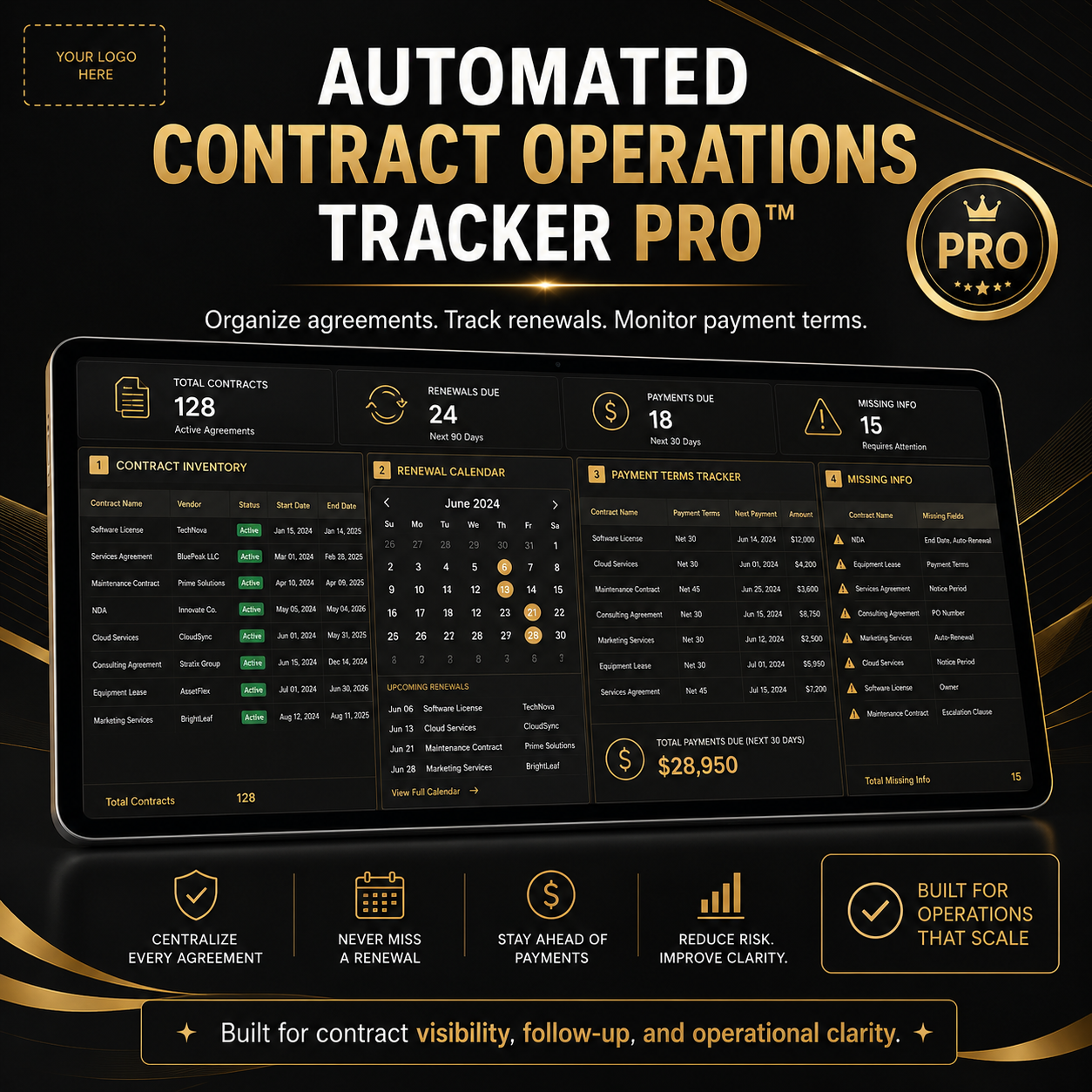 Automated Contract Operations Tracker Pro
