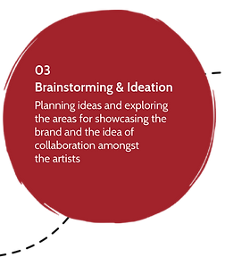 MDP_documentation111.png