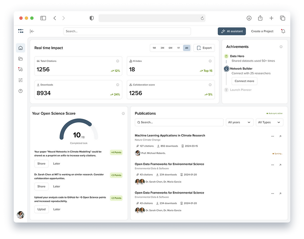 Scimode AI research web app dashboard