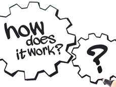 How Does Credit Score Increase?