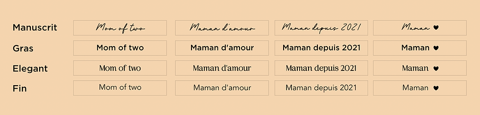 Miniature : Porte-clés fleuri personnalisable