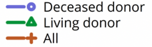FaktItFact4Liver5Vs3.0.png