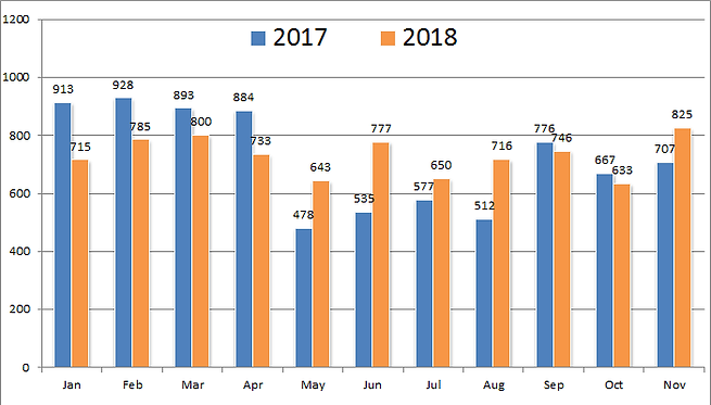 numbers.png