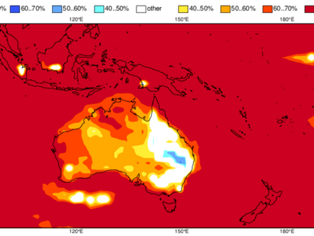 Vers un hiver plus chaud et humide en Nouvelle-Calédonie ?