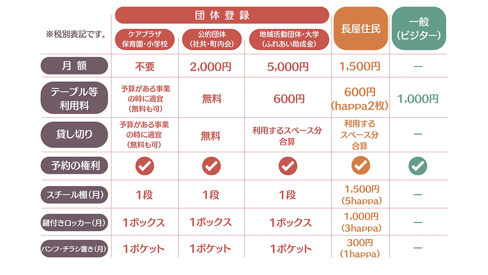 団体登録 (3).png