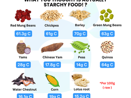 What you thought is actually starchy food