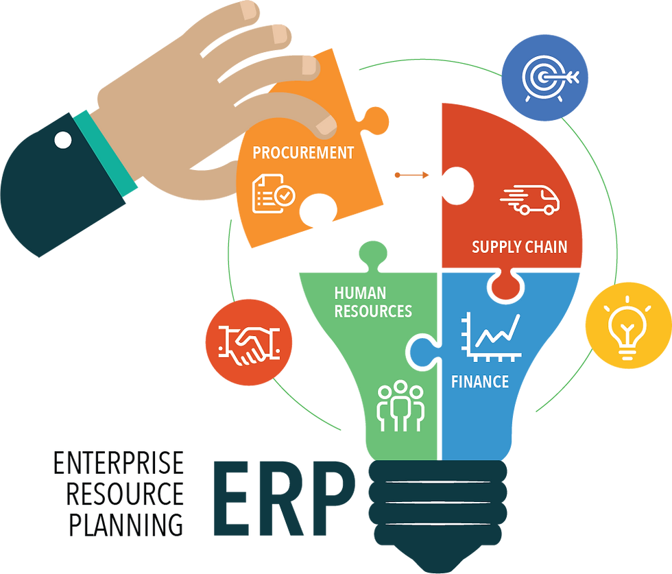 Best Employee Management Software