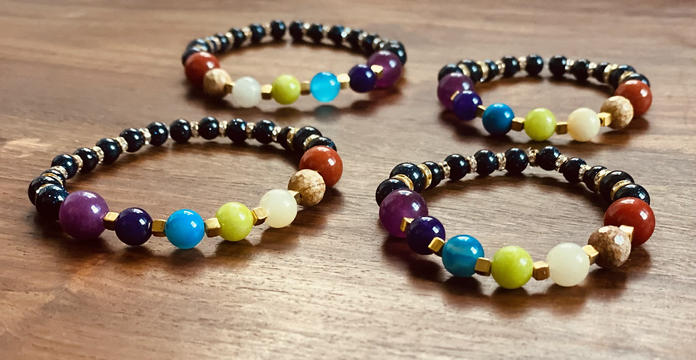 縮圖：OG 7 Chakras