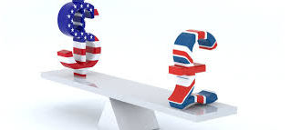 GBP/USD: finding support in rallying oil