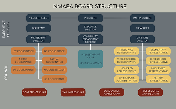 Screenshot 2025-11-10 at 8.20.50 AM.png