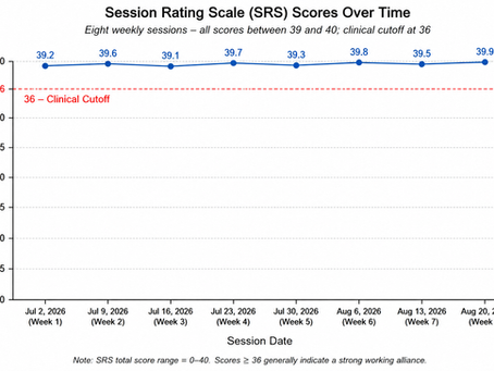 What Your SRS Scores May Already Be Telling You About Disclosure: A clinical example of Disclosure Winter in feedback data