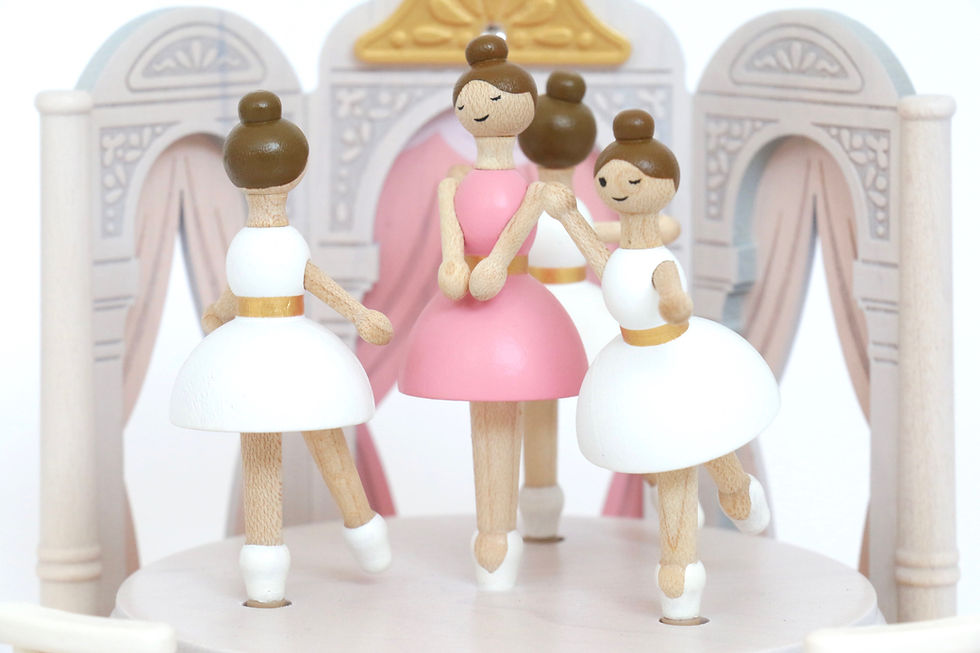 Thumbnail: Ballet Music Box No. 29