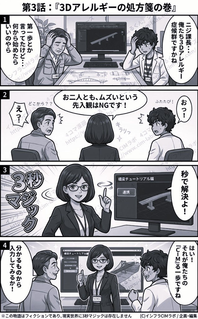 11話『欲張りすぎた詳細度!PC激重フリーズの巻』