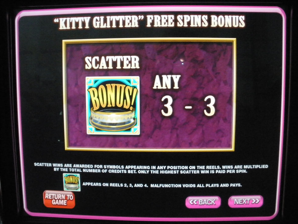 Glitter Kitty Slot Machine