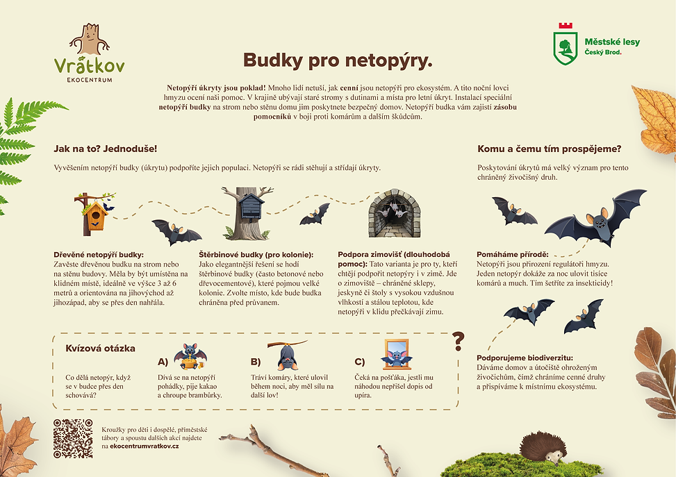 A3_cedule_Netopýři.png