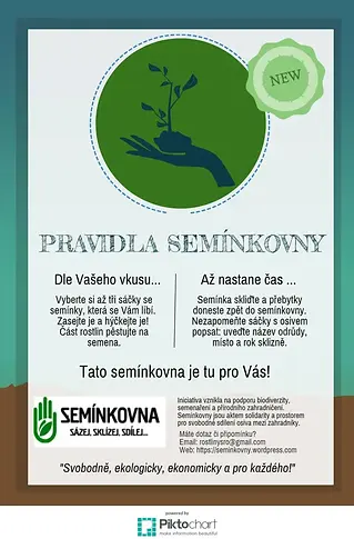 pravidla-semc3adnkovny (1).webp