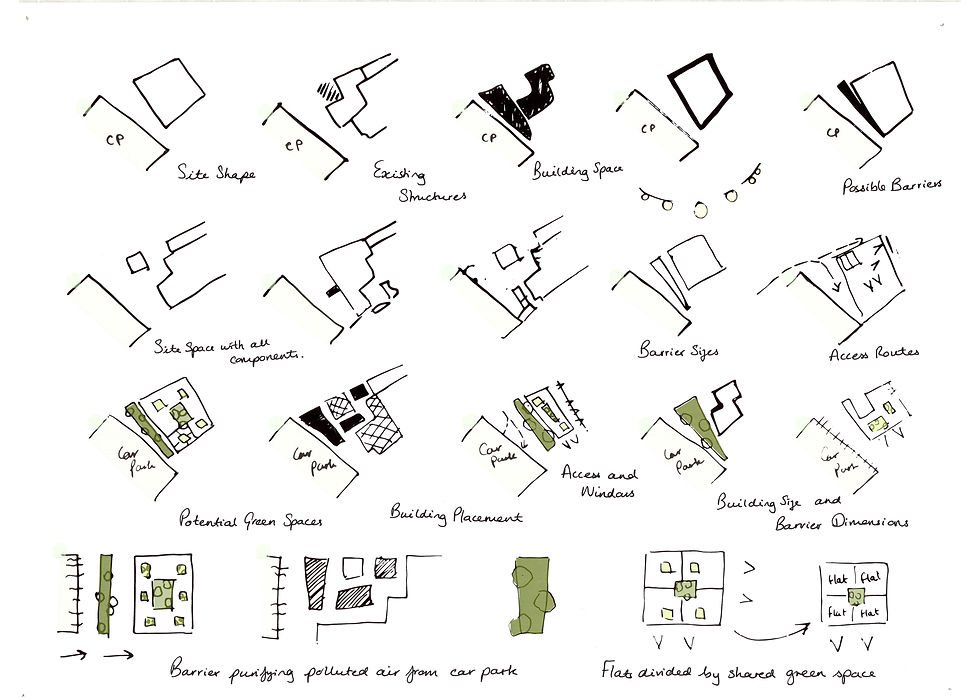 Sketches