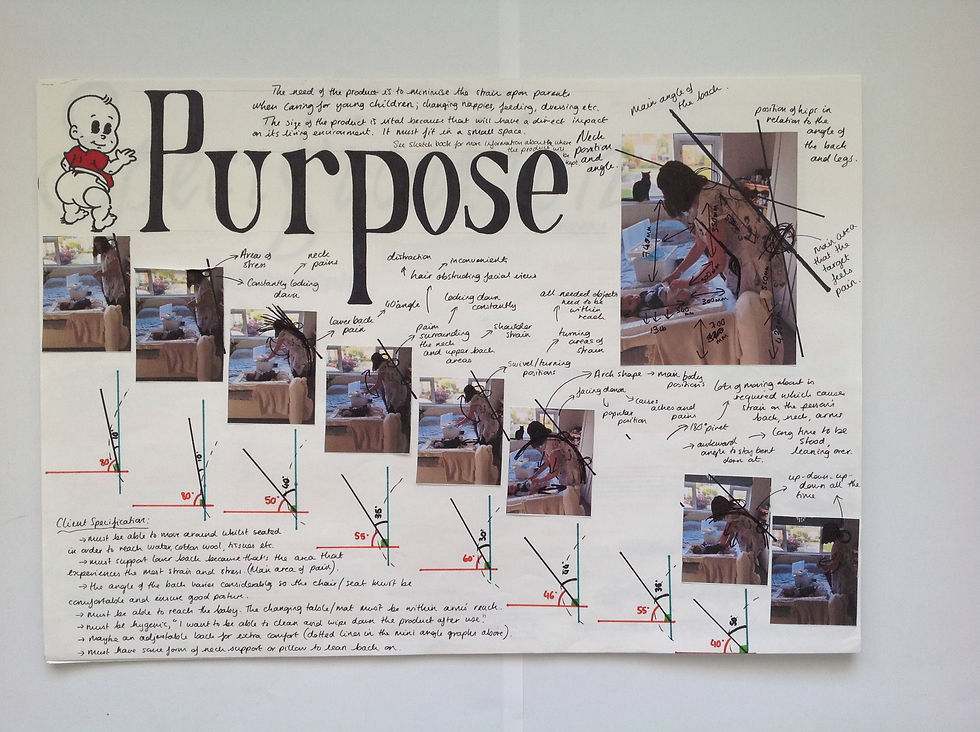 Purpose