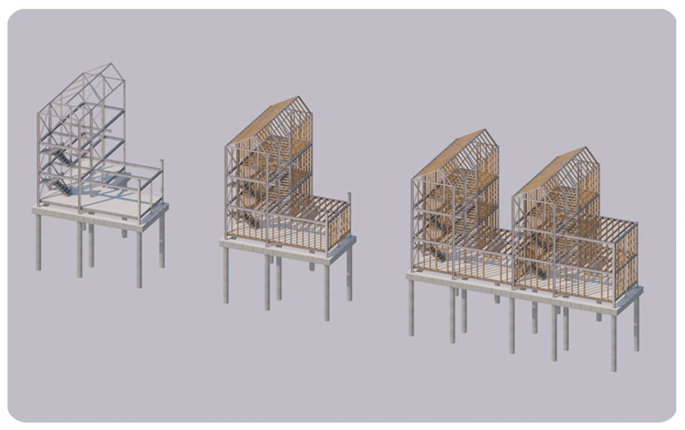 Frame Construction