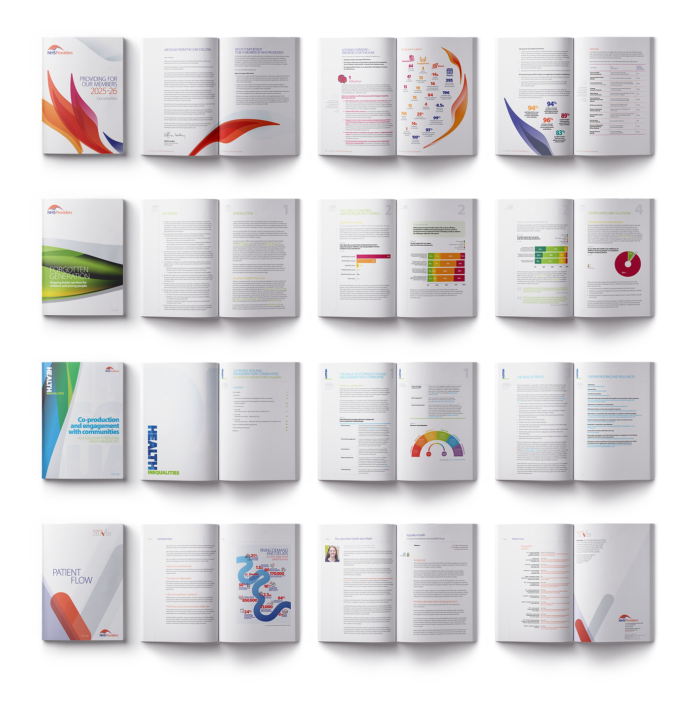 Reports pages layout