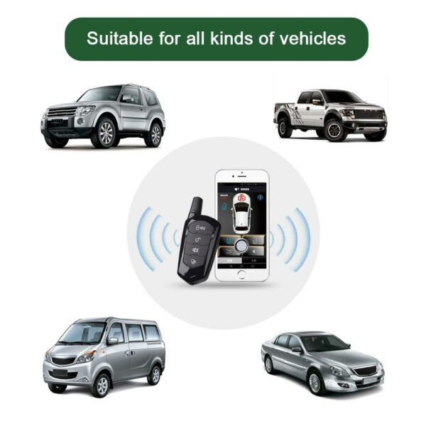 Thumbnail: Wireless Car Key with Remote Control System