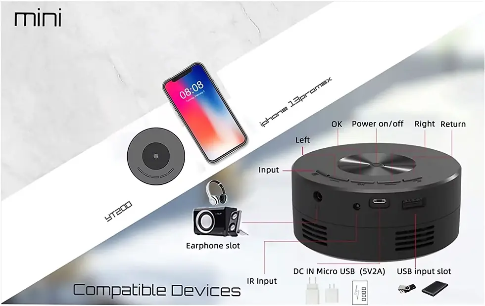 Thumbnail: YT200 Mini LED Projector Wire Mirroring Function Loudspeaker Contrast-3000:1