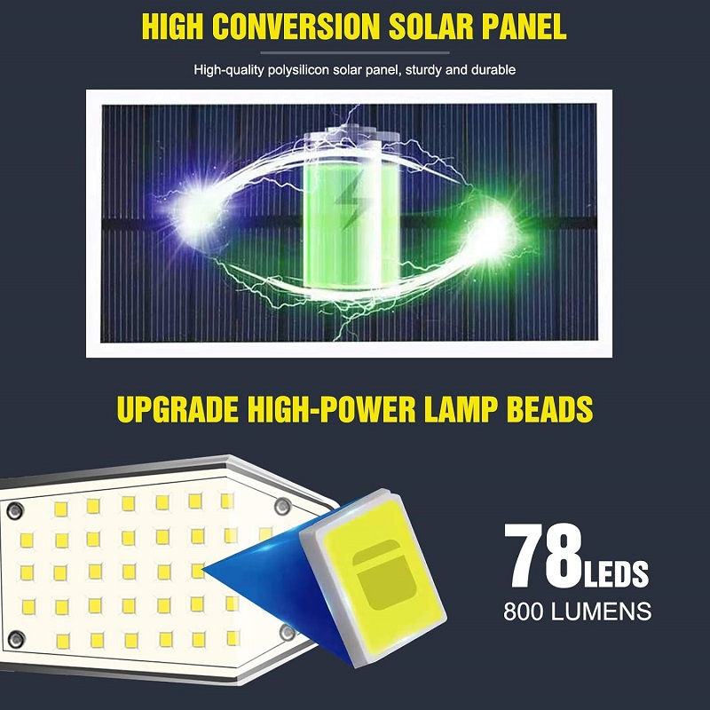 Thumbnail: Aerbes AB-TA006 Solar Powered Motion Sensor Light 78LED